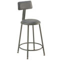 Vinyl Upholstered Steel Shop Stool With Padded Back Rest 18-27&quot;H