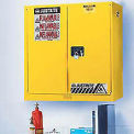 20 Gallon Flammable Liquid Cabinet Manual 2 Door Vertical Storage
