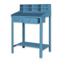 Open Steel Shop Desk with Two Drawers, 36&quot;W x 48&quot;D x 30&quot;H, Blue