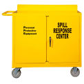 Durham Mfg&#174; Spill Response Cart 2210-50 1200 Lb. Cap. - 36 x 18