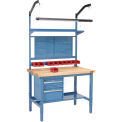 72&quot;W x 36&quot;D Workbench, 1-3/4&quot; Thick Birch Top Square Edge Complete Bench, Blue