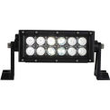 Buyers 1492160, 8.11&quot; Clear Combination Spot-Flood Light Bar With 12 LED