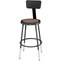 Shop Stool - 18-27&quot; Seat Height - Masonite Seat With Steel Backrest
