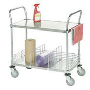 Nexel Galvanized Steel Utility Cart, 2 Shelves, 36x18x38