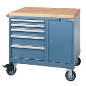 7 Drawer Mobile Work Center with Butcher Block Top - Classic Blue