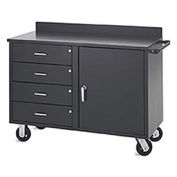 Dual Purpose Mobile Cabinet, 21x36x34