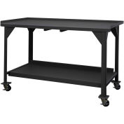 Durham Mobile Workbench, 60 x 30", Back & End Stops
