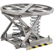 Spring-Actuated Pallet Carousel Skid Positioner, Stainless Steel
