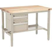 48"W x 30"D Workbench, 1-3/4" Thick Maple Top Square Edge with Drawers & Shelf, Tan