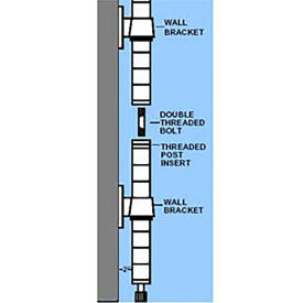 Nexel Upright Extension Kit