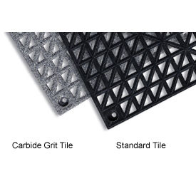 Durable Corp Modular Drainage Matting Standard Tile, 12" X 12", Black, 36/Pk