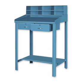 Open Steel Shop Desk with Two Drawers, 36"W x 30"D x 43"H, Gray
